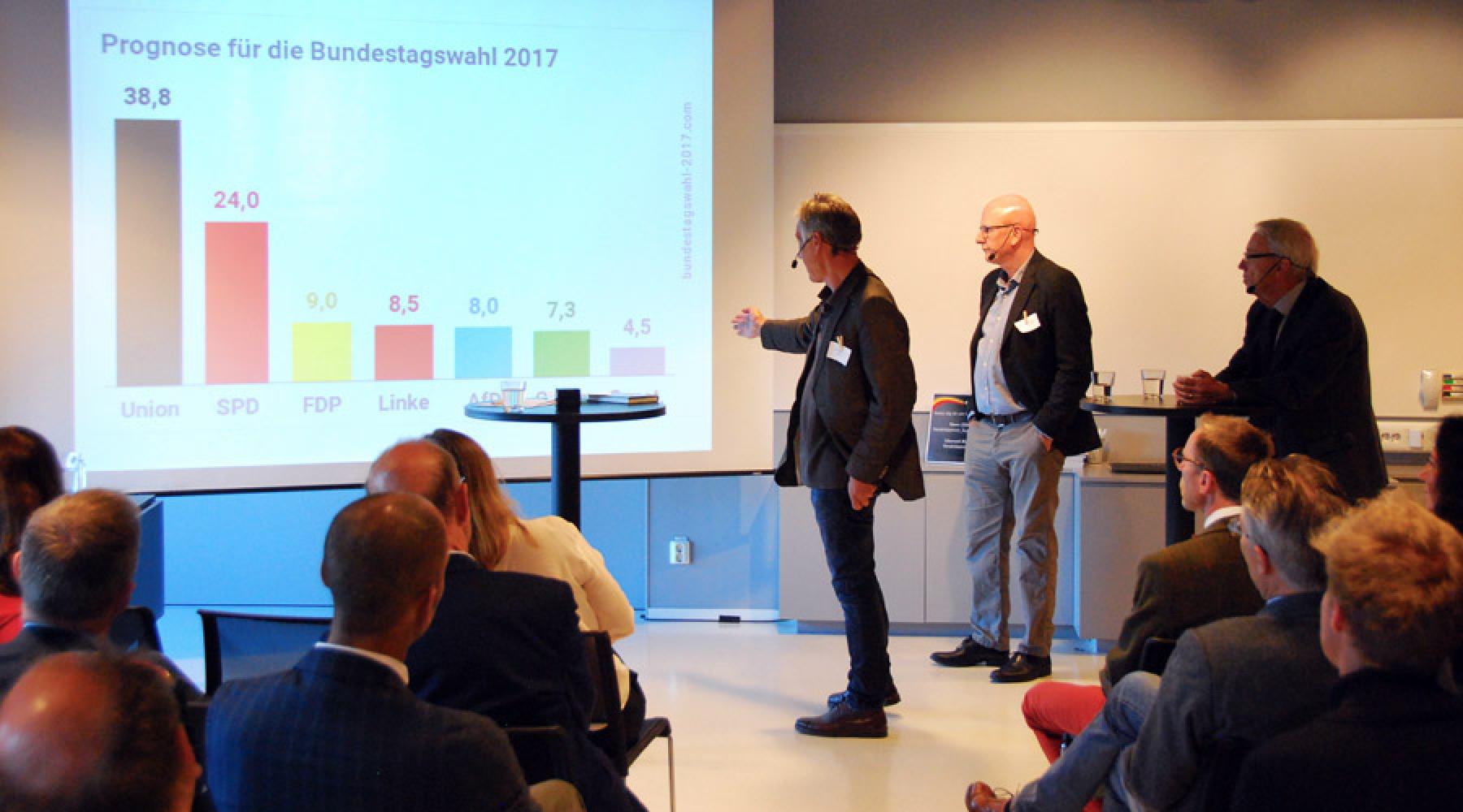 Helmut Steuer står framför en powerpoint-bild som visar opinionsläget inför förbundsdagsvalet i Tyskland.