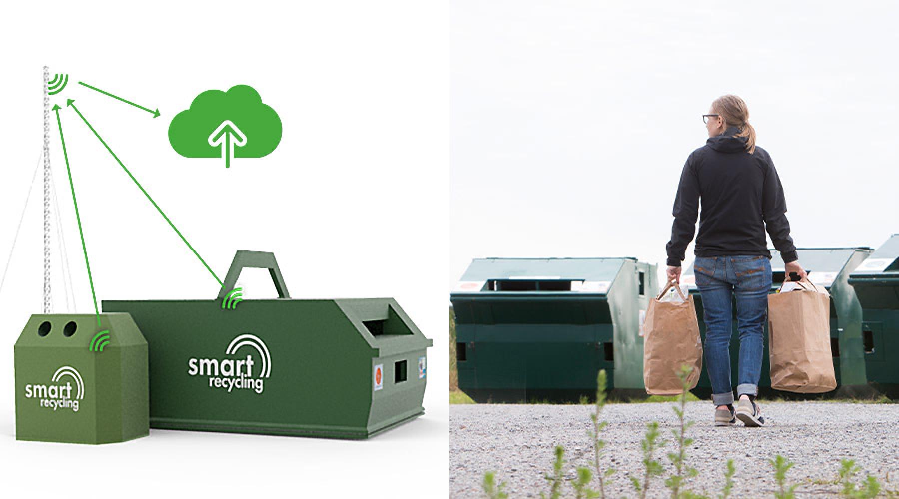 smart recycling norden återvinning