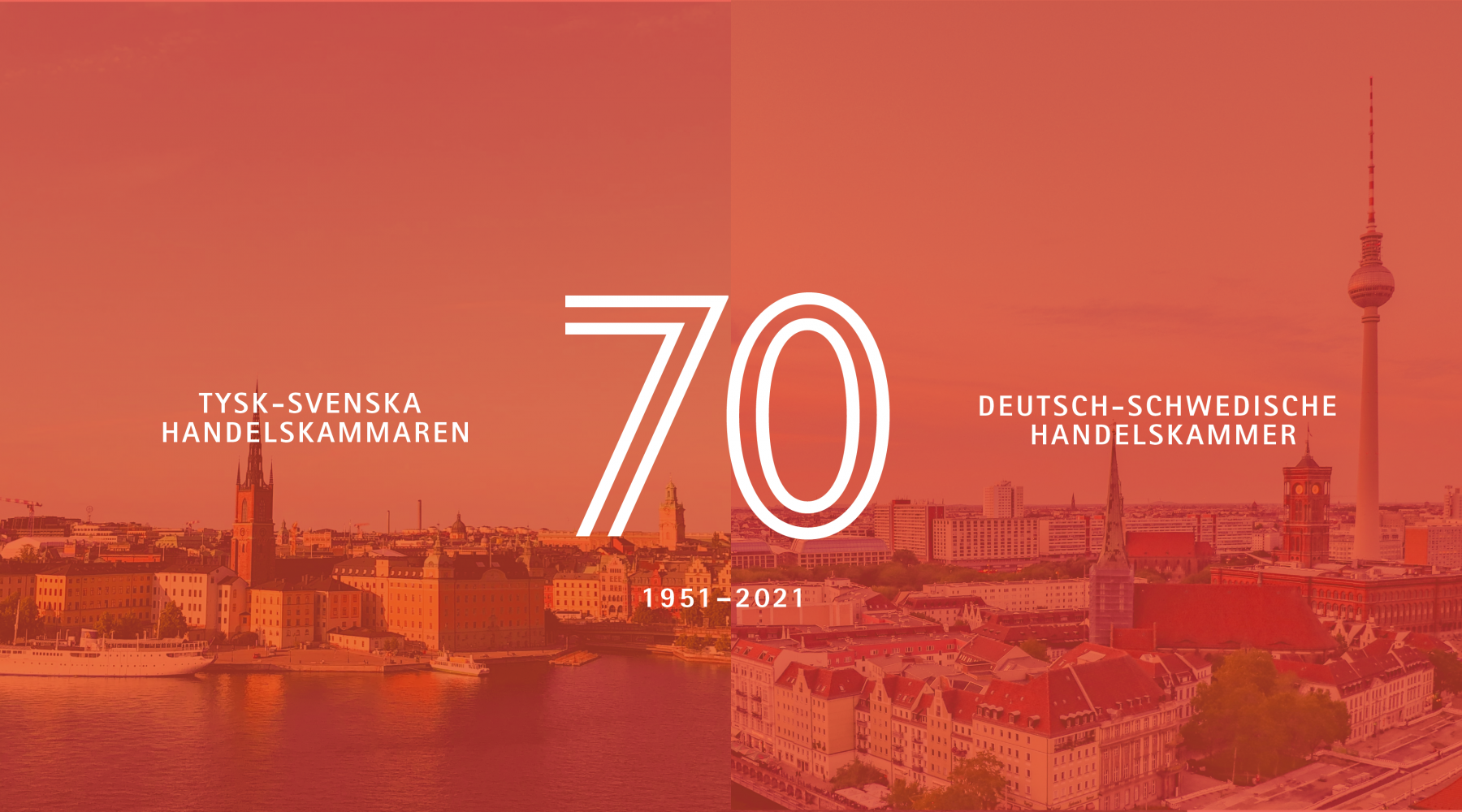 Skyline Stockholm och Berlin med texten "Tysk-Svenska Handelskammaren - 70 - Deutsch-Schwedische Handelskammer - 1951-2021"